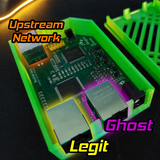 Basilisk Zero - Automatic Ethernet Ghosting
