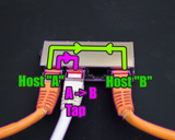 Netsplit - Pocket-Sized Passive Ethernet Tap