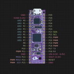ioNode - Embedded Development Kit